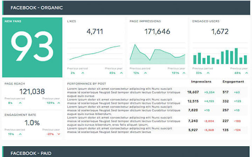 Social Media Marketing Report Template Illustration